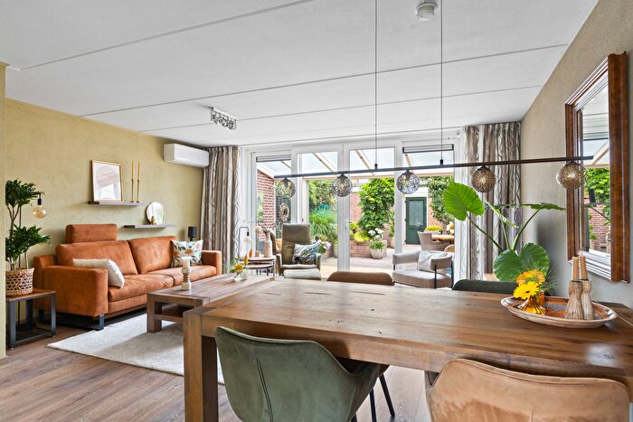 Koop en Huur Huizen - 2