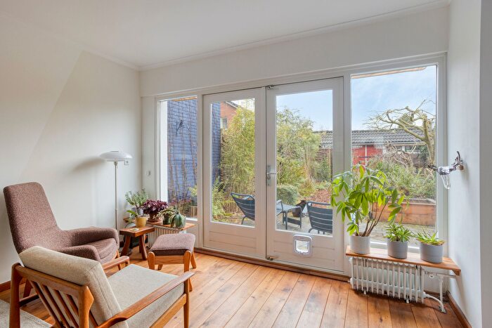 Koop en Huur Huizen - 2
