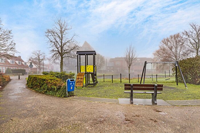 Koop en Huur Huizen - 2