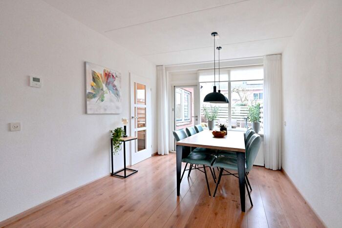 Koop en Huur Huizen - 3