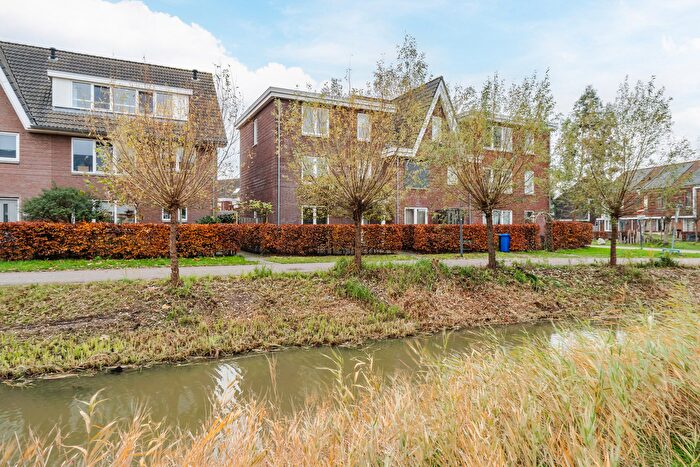 Koop en Huur Huizen - 2