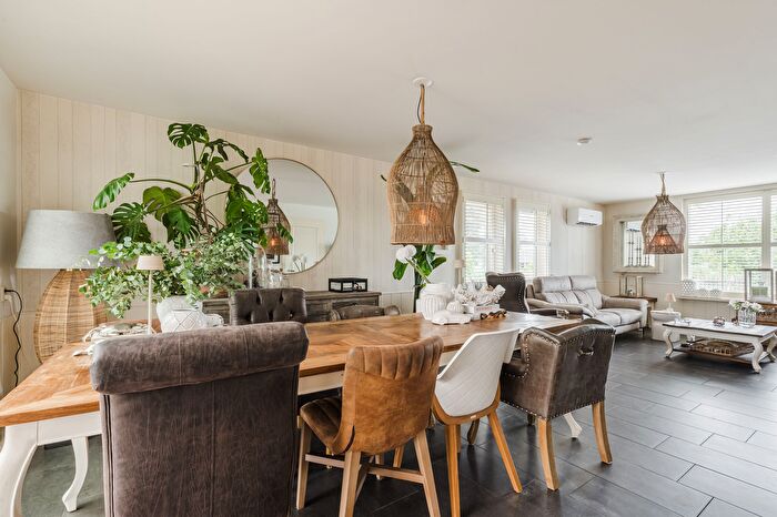 Koop en Huur Huizen - 3