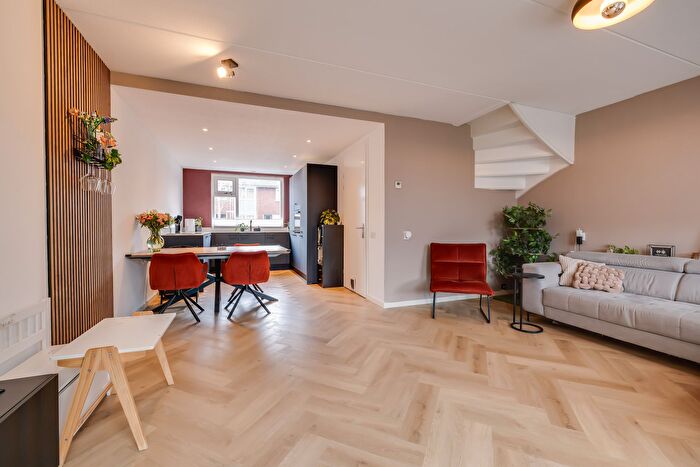 Koop en Huur Huizen - 3