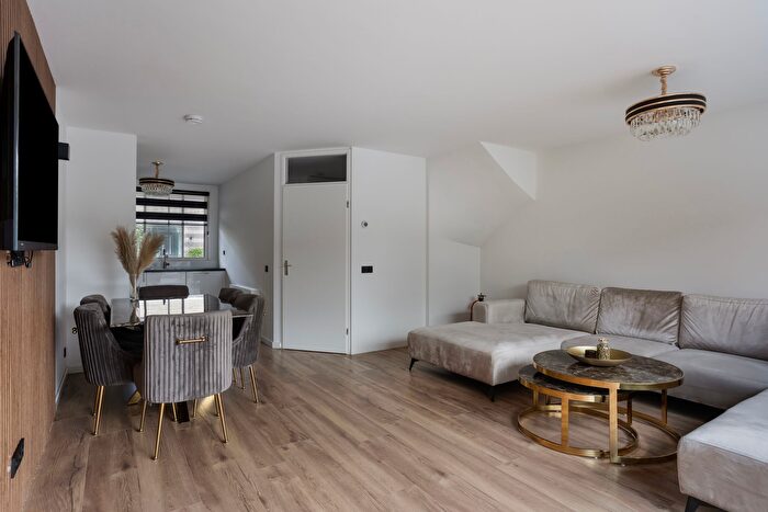 Koop en Huur Huizen - 2