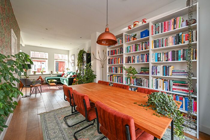 Koop en Huur Huizen - 2