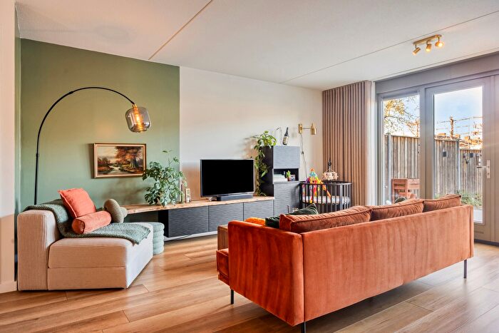 Koop en Huur Huizen - 3