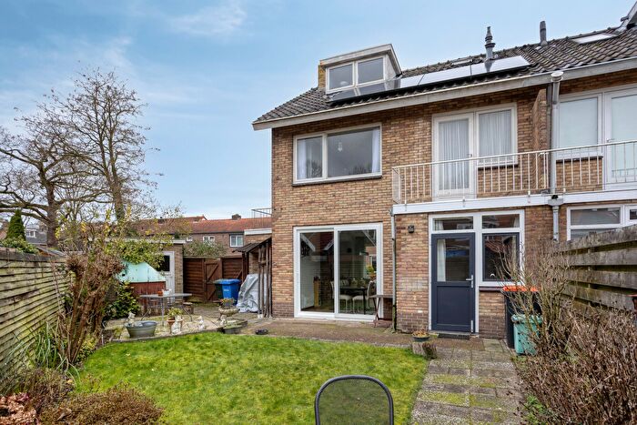 Koop en Huur Huizen - 2