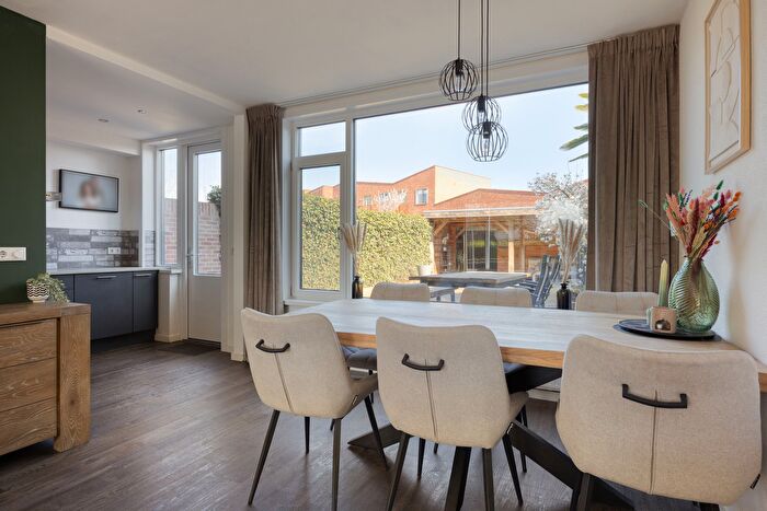 Koop en Huur Huizen - 3