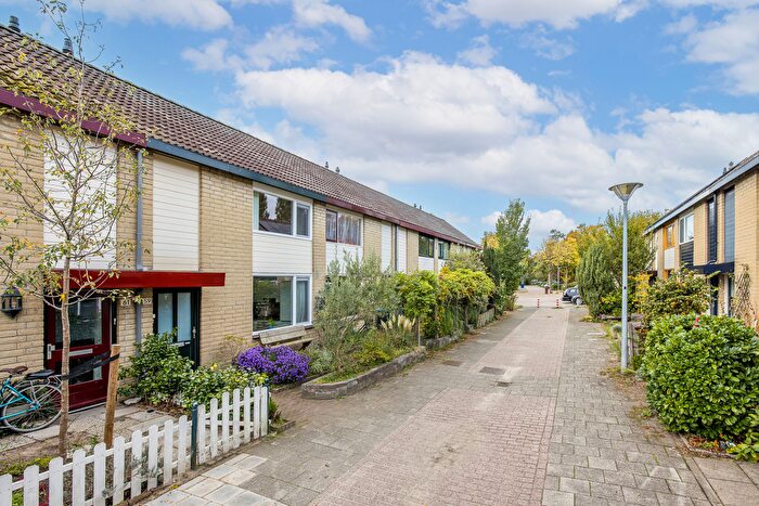 Koop en Huur Huizen - 2