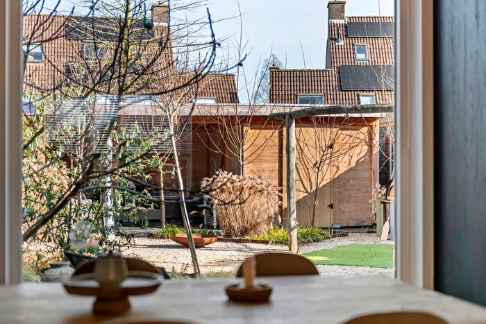 Koop en Huur Huizen - 2