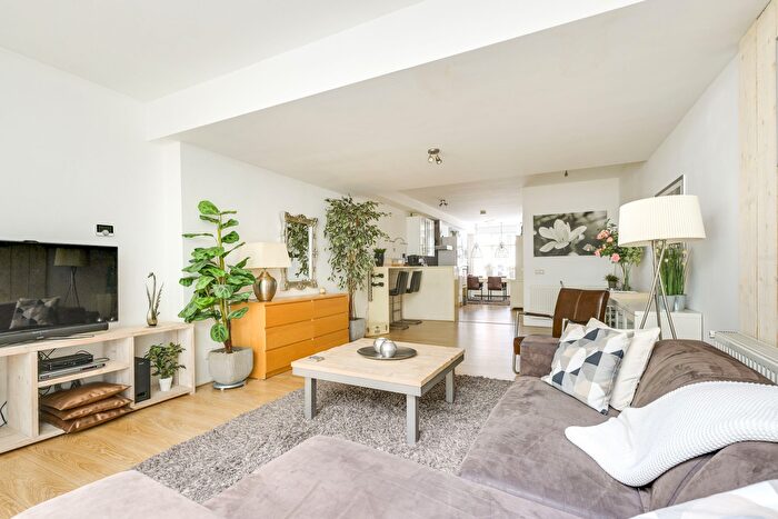 Koop en Huur Huizen - 3