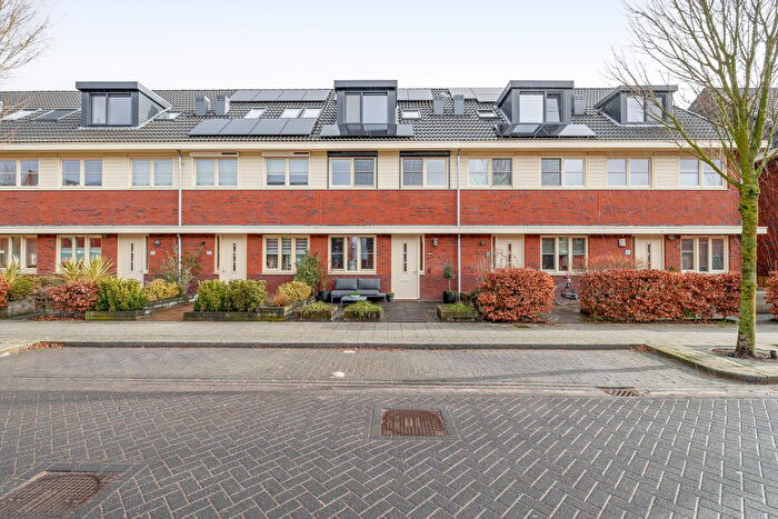 Koop en Huur Huizen - 3