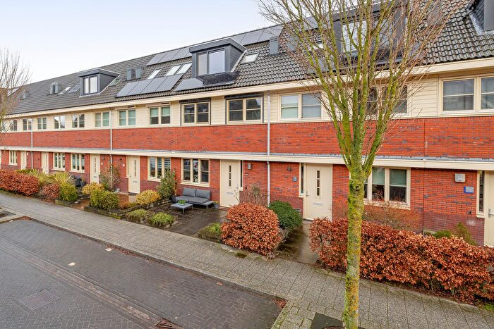 Koop en Huur Huizen - 2