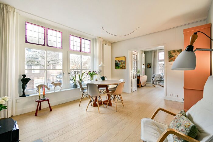 Koop en Huur Huizen - 2