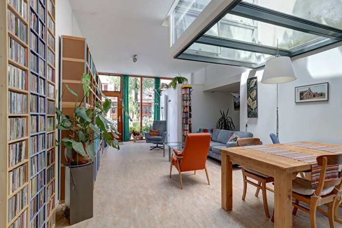 Koop en Huur Huizen - 2