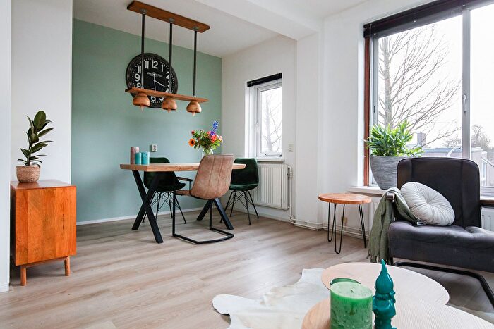 Koop en Huur Huizen - 2