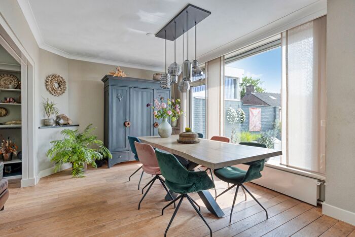 Koop en Huur Huizen - 2