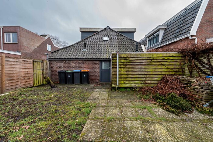 Koop en Huur Huizen - 2