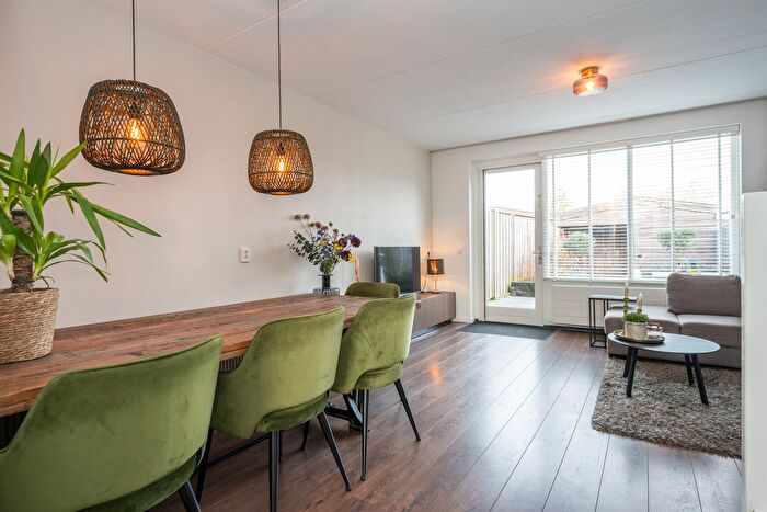 Koop en Huur Huizen - 3