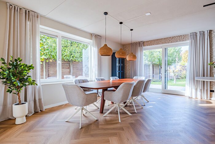 Koop en Huur Huizen - 3
