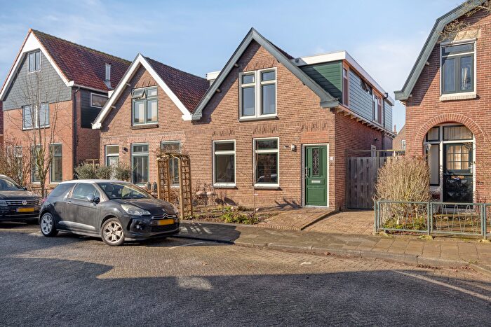 Koop en Huur Huizen - 3