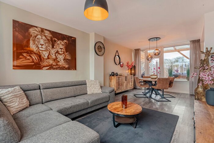 Koop en Huur Huizen - 3