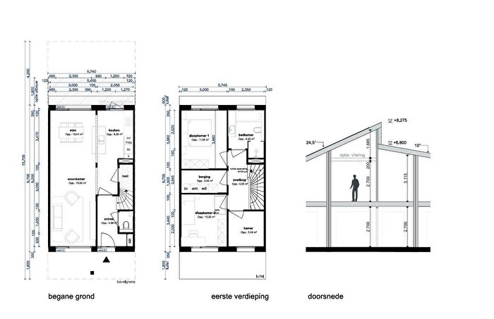 Koop en Huur Huizen - 2
