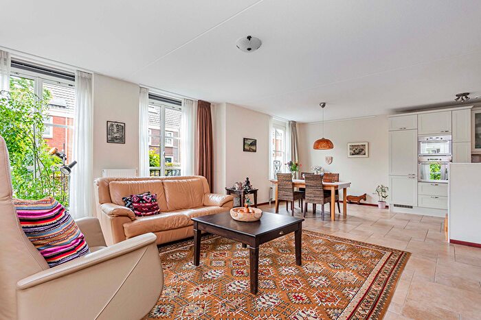 Koop en Huur Huizen - 2