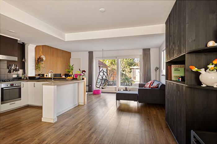 Koop en Huur Huizen - 2
