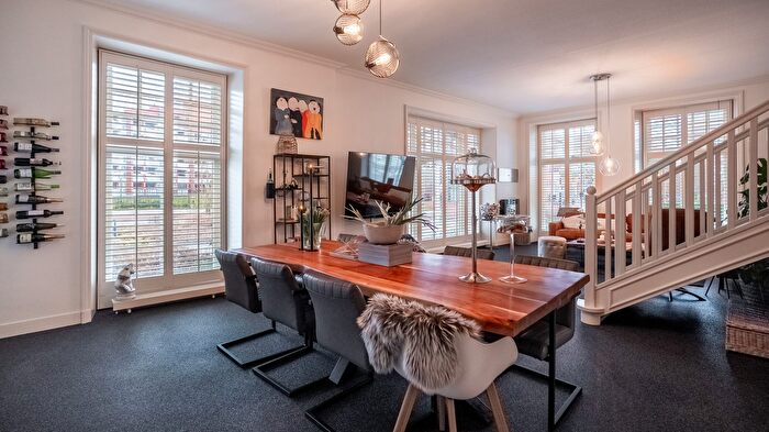 Koop en Huur Huizen - 2