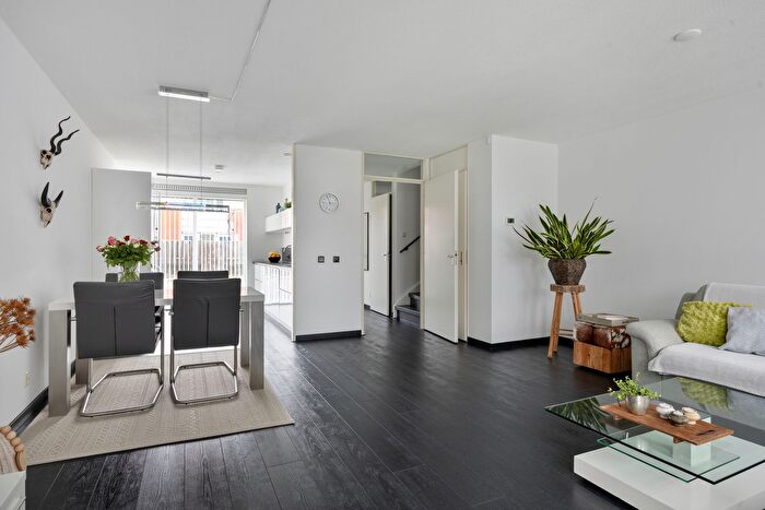 Koop en Huur Huizen - 2