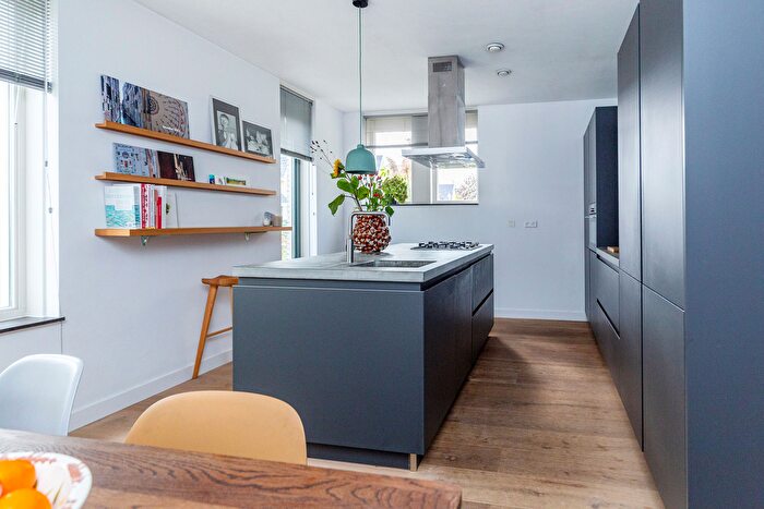 Koop en Huur Huizen - 2