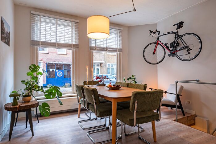 Koop en Huur Huizen - 3
