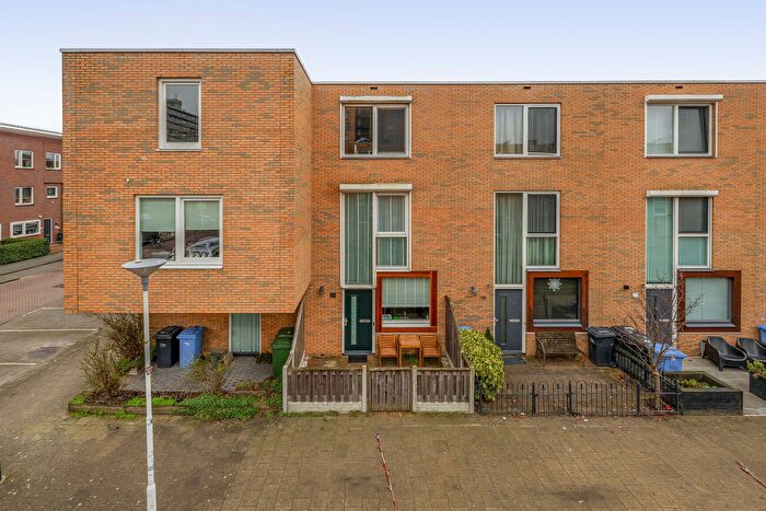Koop en Huur Huizen - 2