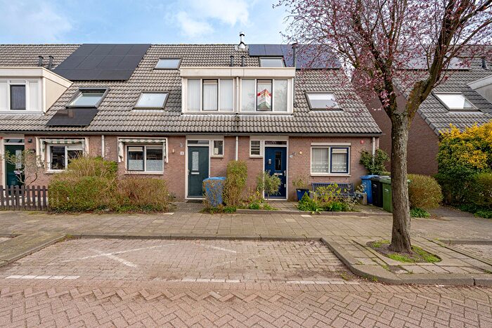 Koop en Huur Huizen - 3