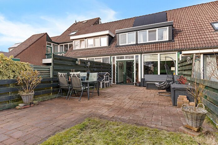 Koop en Huur Huizen - 3