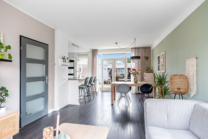 Koop en Huur Huizen - 3