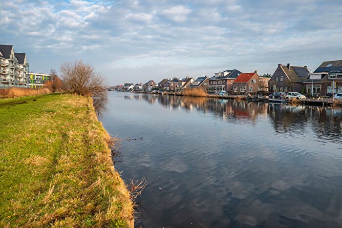 Koop en Huur Huizen - 2