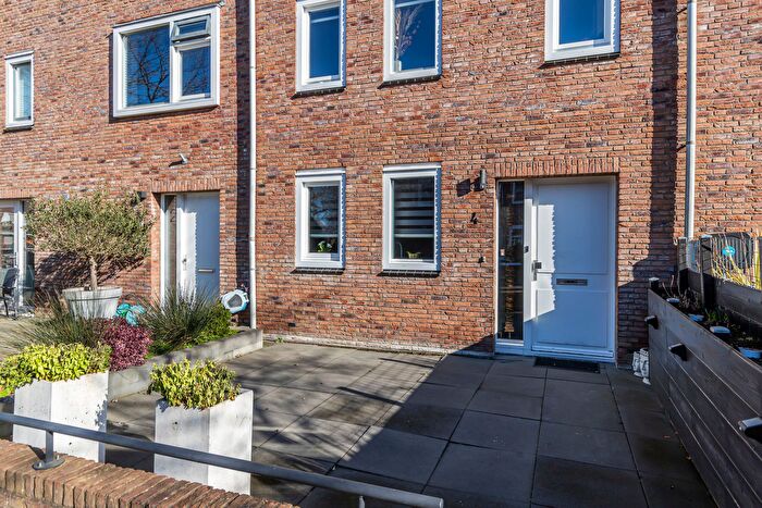 Koop en Huur Huizen - 2