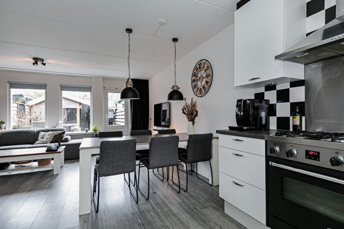 Koop en Huur Huizen - 3
