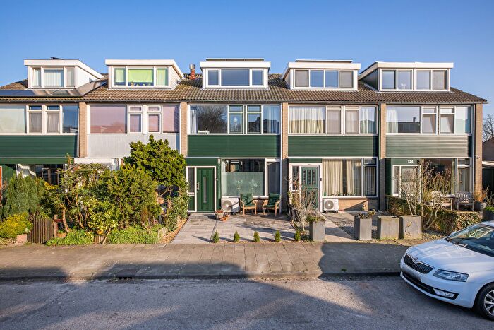 Koop en Huur Huizen - 2