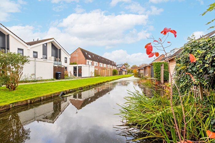 Koop en Huur Huizen - 2