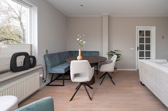 Koop en Huur Huizen - 2
