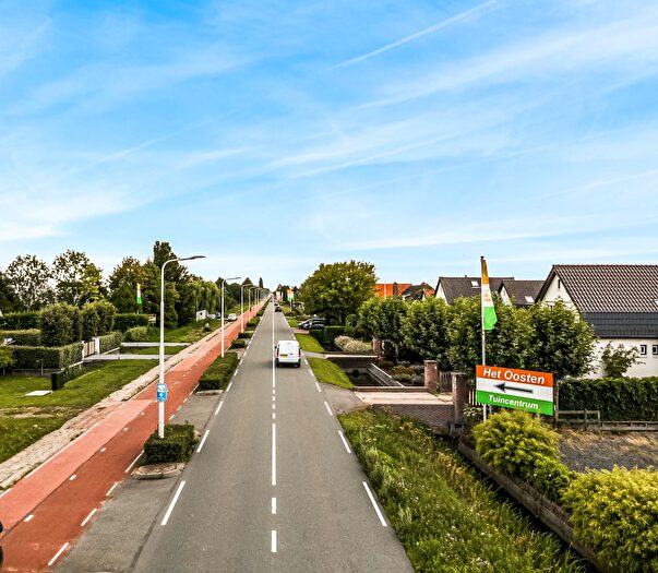 Koop en Huur Huizen - 2