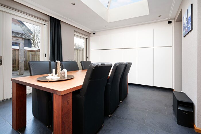 Koop en Huur Huizen - 2