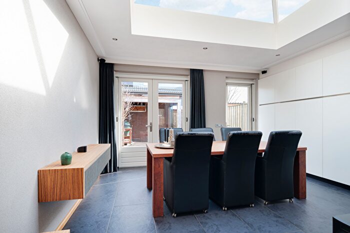 Koop en Huur Huizen - 3