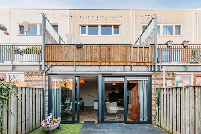 Koop en Huur Huizen - 2