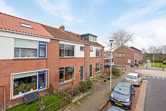 Koop en Huur Huizen - 3