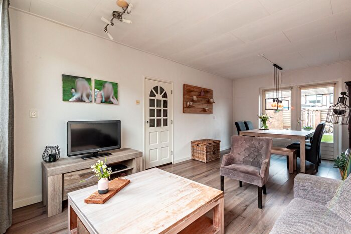 Koop en Huur Huizen - 3