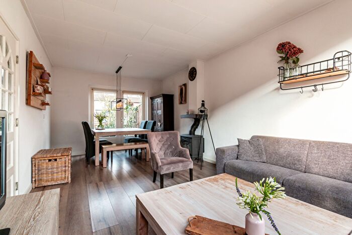 Koop en Huur Huizen - 2